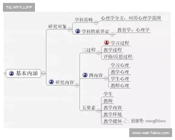 羽毛球顶尖选手发球前的心理博弈与思维策略解析